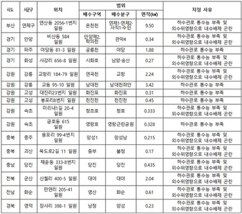 메인사진